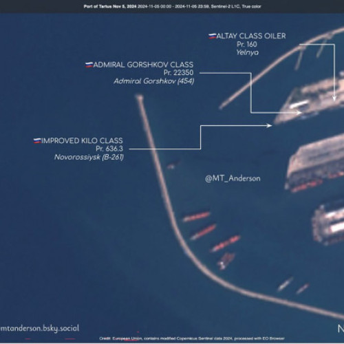 Rusia se confruntă cu pierderea bazelor militare din Siria