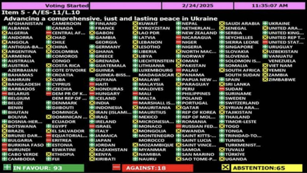 Adunarea Generală a ONU condamnă invazia Rusiei în Ucraina
